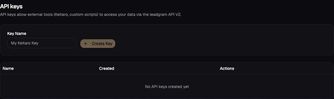 Панель API-ключей с диалогом создания ключа