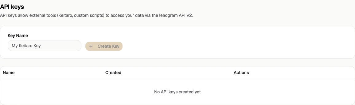 Панель API-ключей с диалогом создания ключа
